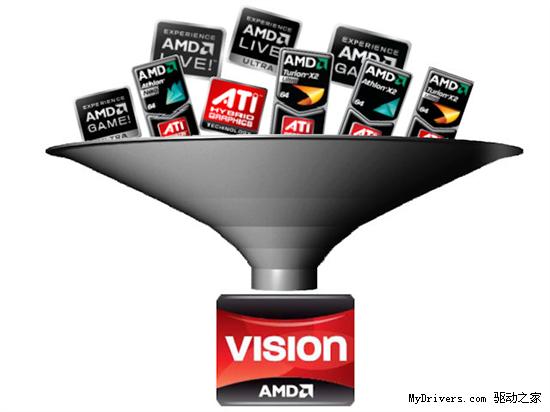 AMD Tigris笔记本平台规格解析