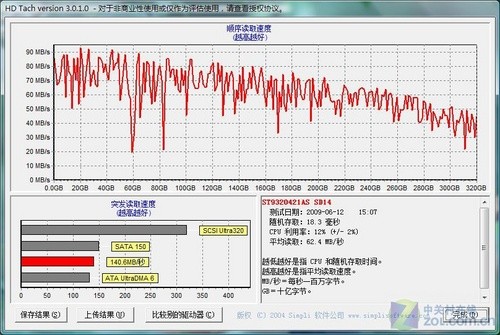 纤瘦光时尚 华硕U80评测 