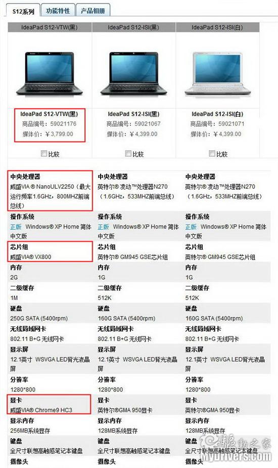 联想美版IdeaPad S12新增VIA Nano版本