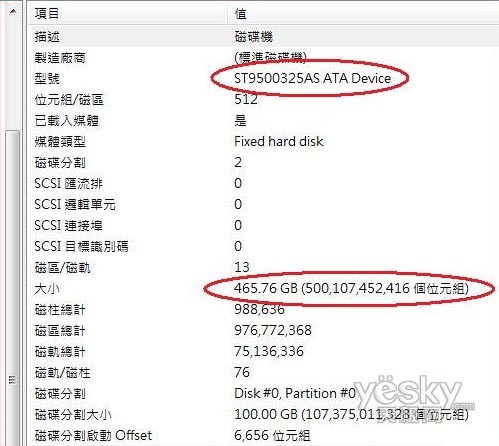 笔记本改造实录 IDE硬盘改装SATA大容量硬盘
