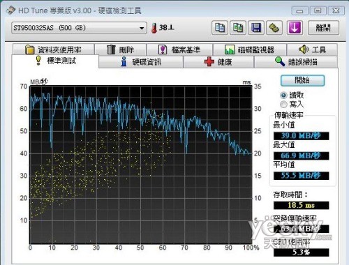 笔记本改造实录 IDE硬盘改装SATA大容量硬盘