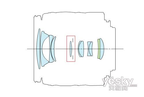 高清视频入门级数码单反佳能500D评测(3)