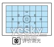 高清视频入门级数码单反佳能500D评测(7)