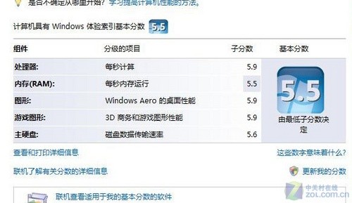 游戏怪兽驾临 Alienware顶配本独家测试 