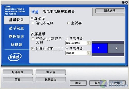 实战讨论：上网本能够外接显示器吗？ 
