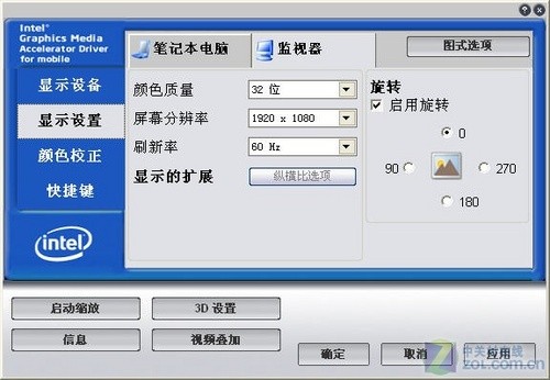 实战讨论：上网本能够外接显示器吗？ 