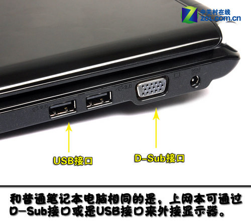 实战讨论：上网本能够外接显示器吗？ 
