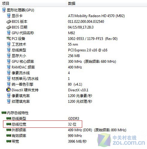 配HD4500系列显卡 5300元东芝L581评测 