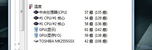 配HD4500系列显卡 5300元东芝L581评测 