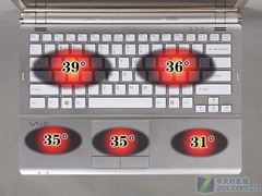 谁令她一见倾心? 看美女眼中的索尼SR45 
