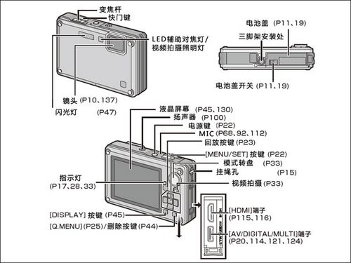 防水防震松下首款三防卡片相机TS1评测