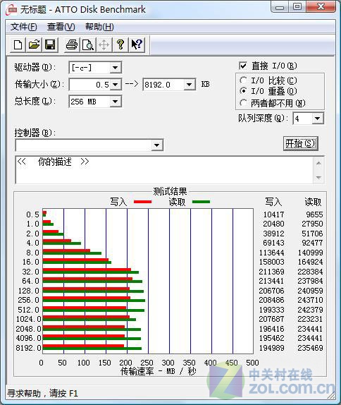 最低580元 希捷1TB硬盘RAID0 PK SSD 