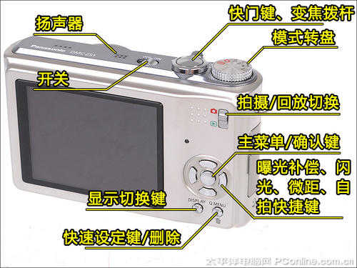 超广角与长焦兼得12倍光变松下ZS1评测