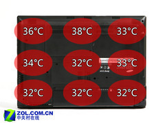 从散热看做工 50款笔记本温度横向对比 