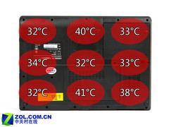 从散热看做工 50款笔记本温度横向对比 