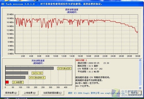质量究竟如何？1599元山寨本深度评测 