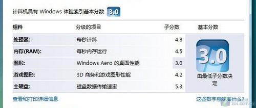 3999元双核独显本 惠普Compaq 516评测 