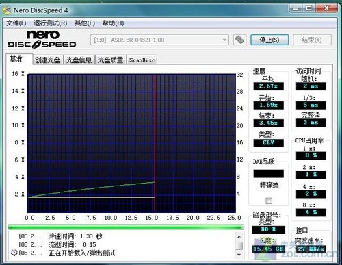 好用不贵 华硕4速蓝光光驱全国首测 