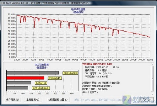 敢和Air比重量 微星X340让你身轻如燕 