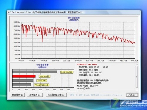 CULV配独显 华硕15英寸轻薄影音本评测 