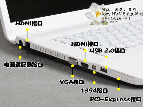 游戏、影音、品牌 索尼NW-18深度评测 