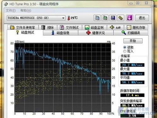 3999元也配96GT独显 七喜V95全面评测 