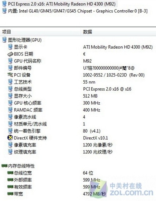轻薄+独显 5400元宏碁4810TG性能测试 轻薄+独显 5400元宏碁4810TG性能测试