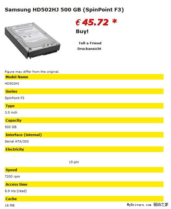 三星发布Spinpoint F3系列硬盘 单碟500GB/转速7200RPM