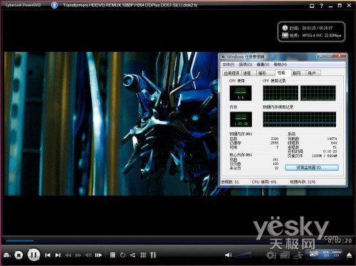 Win7 ACC UVD2 AMD全新785G芯片组首发评测