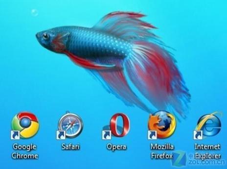 预装Firefox/Opera！Win7或推全新欧洲版