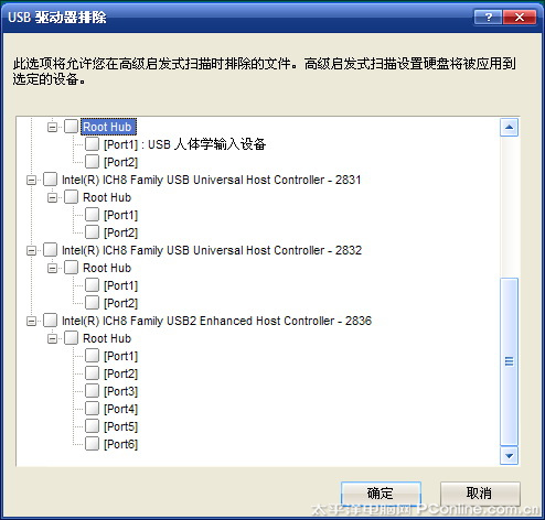ESET NOD32