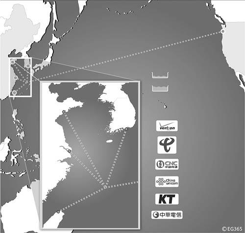白领受困MSN罢工：再引中国网络安全之忧