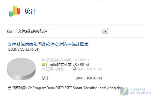 玩转ESET信息统计 轻松查阅PC安全状态 