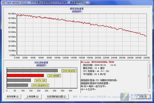 火拼联想Y550 配GT130M宏碁5739G评测 