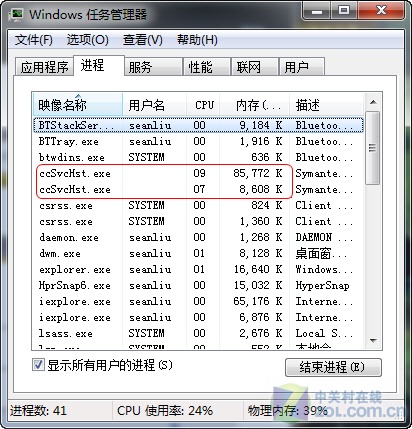 与世界人民协同"作战"!诺顿2010首发详测 