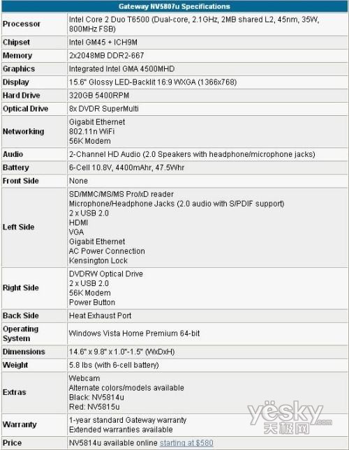 图为：Gateway NV5214u（Intel）