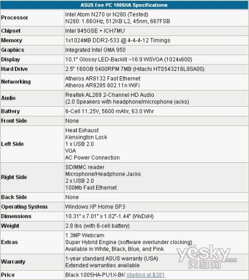 图为：华硕 Eee PC 1005HA 上网本