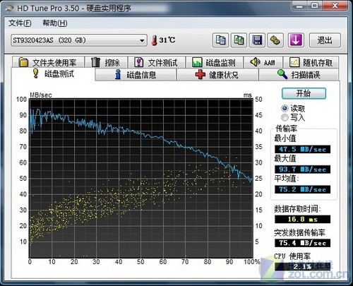 超轻薄金属机身 测惠普ProBook 5310m 