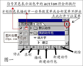 初学者必看！Photoshop动作安装使用教程