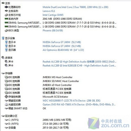 此本必火! 测4999元240M独显联想Y450 