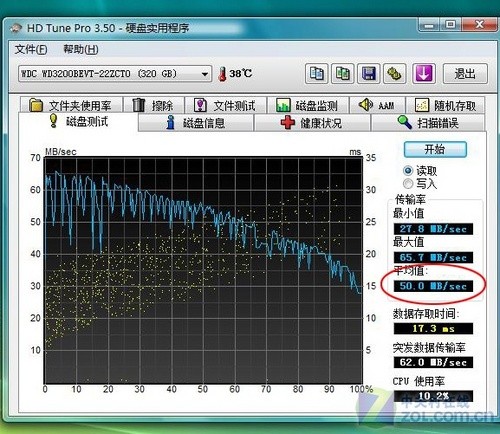 追求性价比 联想GT240M版Y450详细评测 