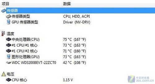 追求性价比 联想GT240M版Y450详细评测 