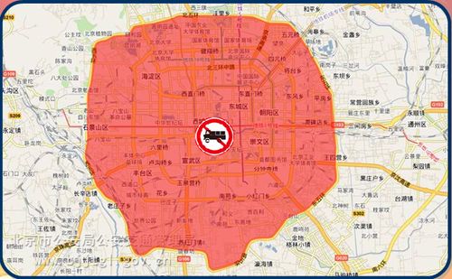 十一国庆庆典北京交通管制图示