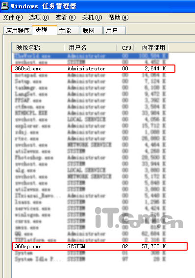 快速轻巧 360杀毒v1.0正式版体验