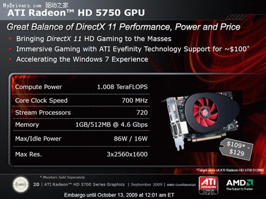 Radeon HD 5700官方规格公开 略低于预期