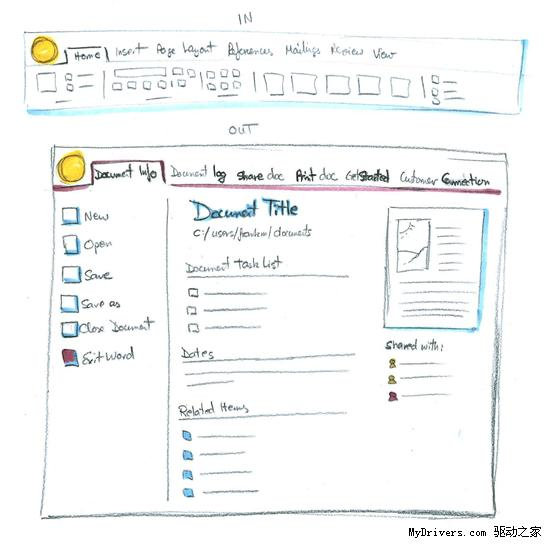 Office 2010用户界面是如何炼成的？