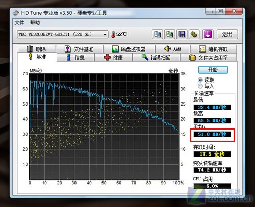 惠普dv6-1228TX 