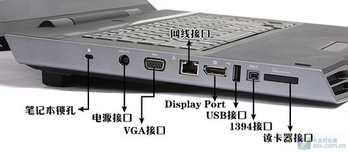 i7 920XM驾到！戴尔Alienware M15x评测 