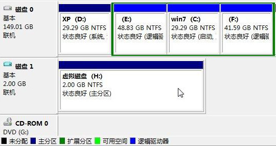 Windows 7创建和移除虚拟分区的方法