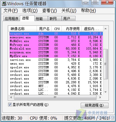 低调的奢华!迈克菲VirusScan Plus详测 